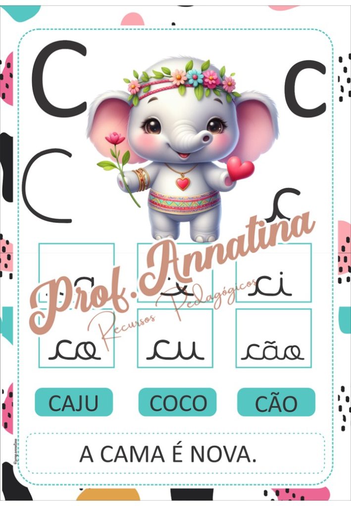 ALFABETO DE PAREDE – ELEFANTINHO – Loja Prof. Anna Tina