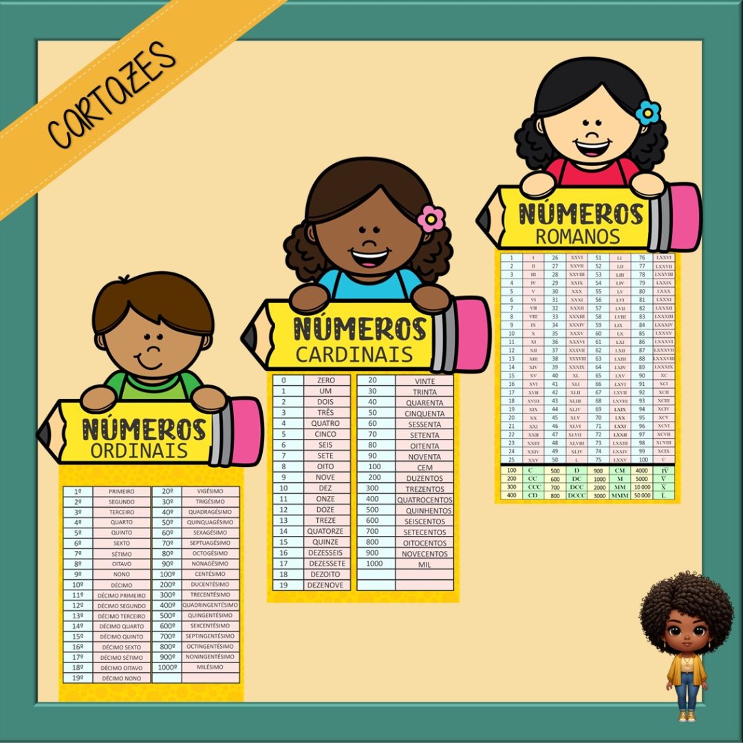 CARTAZES NÚMEROS: CARDINAIS - ORDINAIS - ROMANOS