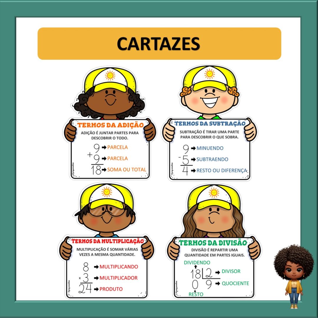 CARTAZES TERMOS DA ADIÇÃO, SUBTRAÇÃO, MULTIPLICAÇÃO e DIVISÃO