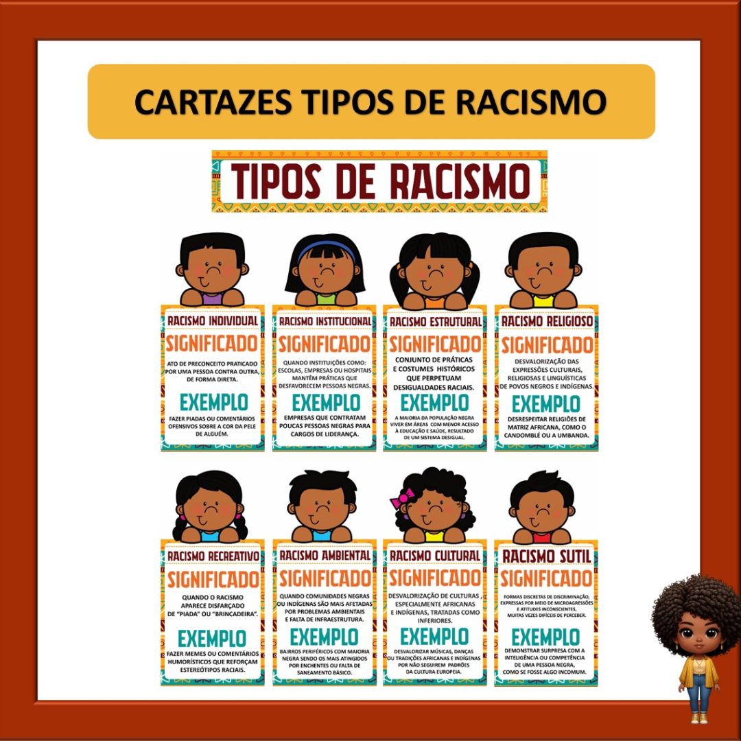 CARTAZES: TIPOS DE RACISMO