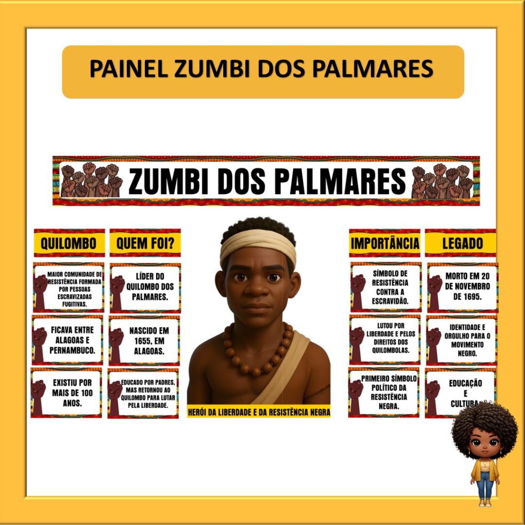 PAINEL ZUMBI DOS PALMARES